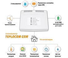 Контроллер отопительный Teplocom GSM