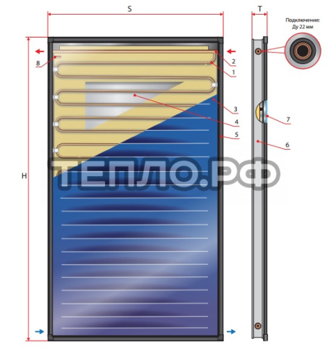 Плоский  коллектор Huch EnTec FKF-240-V