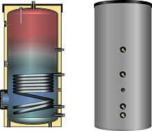 Бойлер Huch EnTec EBS-PU 300