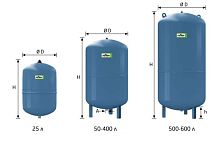 Гидроаккумулятор вертикальный   25 л. Reflex DC (цвет синий) диафрагма