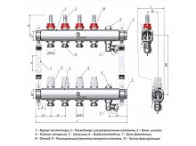 Коллекторная группа с расходомерами на  5 выход. Wester W902.5 1"-3/4