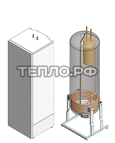 Бойлер Nibe Solar 220X с двумя змеевиками, клапанной группой и тэном 3 кВт