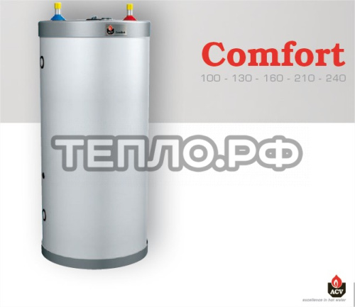 Бойлер ACV Comfort 100