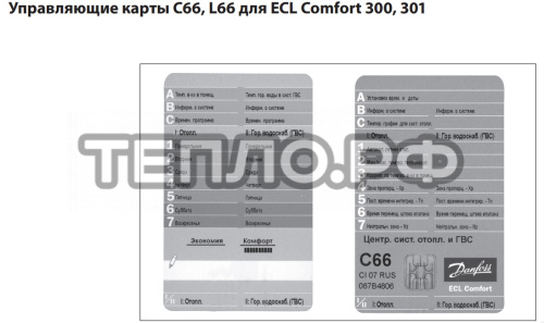 Карта Danfoss L 66 русском языке 087В4871